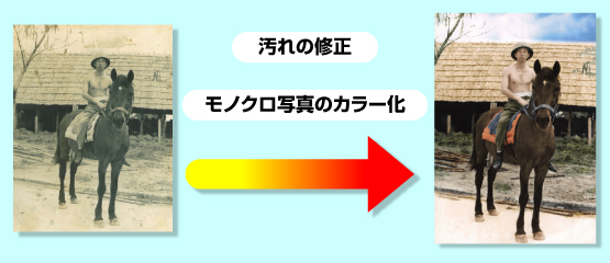 かけがえのない記憶もキレイに