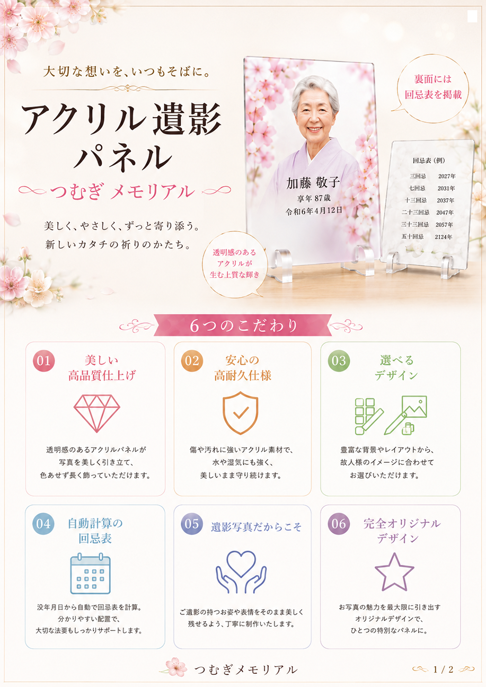 表面1
